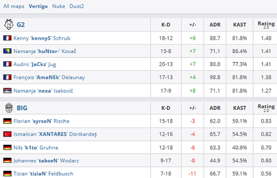 T1战队勇夺英雄联盟全球总决赛三连冠
