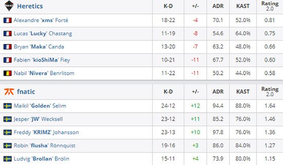 电竞粤超打造家门口的顶级赛事与百万大奖
