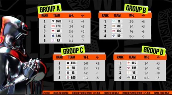 直播如何推动中国电竞产业收入增长与射击类游戏的崛起