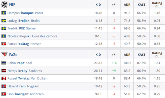中国战队XG勇夺TI2025亚军 TI2026将在上海举办
