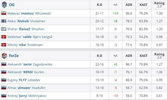 成都银龄战队携手电竞展现活力与友谊