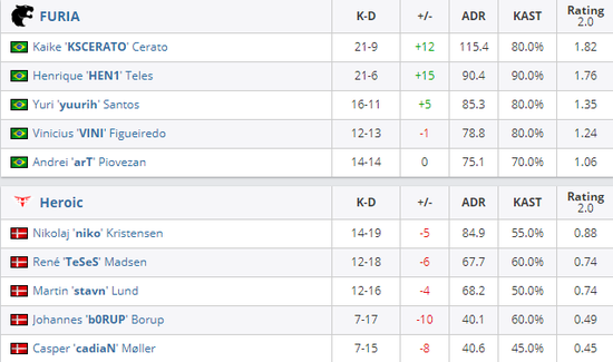 MOBA游戏圈内金币暴涨的背后原因分析
