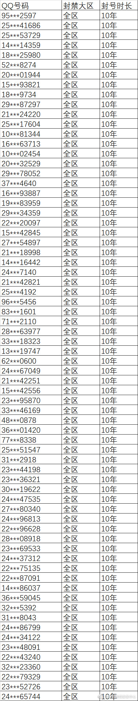 崔玄准电竞比赛精彩瞬间回顾